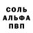 Кодеиновый сироп Lean Purple Drank Sandi Ashimova